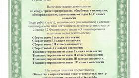 Что такое лимит на размещение отходов в Аскона