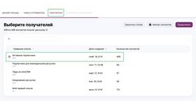 Как использовать сплит-тестирование на Яндекс Маркете в Аскона