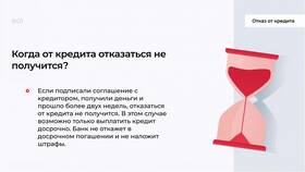 Как оформить отказ от кредитов в Аскона