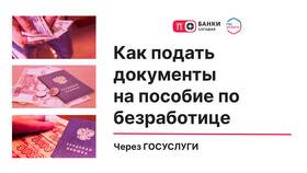 Как оформить пособие по безработице через Госуслуги в Аскона