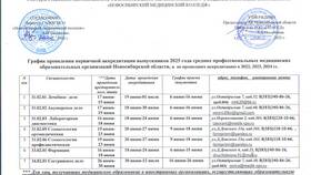 Как подать заявление на аккредитацию через Госуслуги: пошаговая инструкция в Аскона