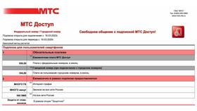 Как подключить семейный тариф МТС в Аскона