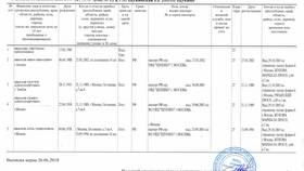 Как получить форму Ф9 через Госуслуги в Аскона