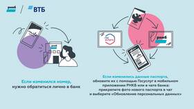 Как получить реквизиты в приложении ВТБ в Аскона