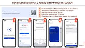 Как получить УКЭП через Госуслуги в Аскона