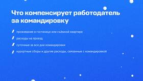 Как правильно написать заявление на праздничные дни в Аскона