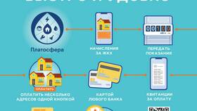 Как проверить прохождение платежа за ЖКХ в Аскона