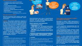 Как составить декларацию по НДФЛ в Аскона