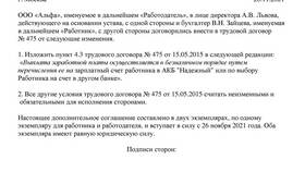 Как выплачивают заработную плату в Аскона