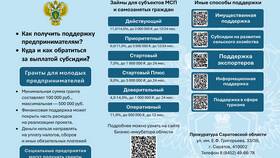 Номер исполнительного производства: за что могут выписать штраф