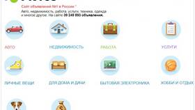 Объявления в Брейтово на Авито в Аскона
