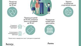Пенсионные льготы многодетным отцам в Аскона