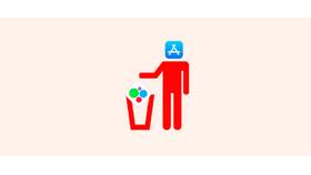 Почему Авито пропало из App Store в Аскона