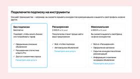 Почему Авито закрывает объявления в Аскона