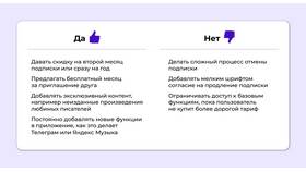 Почему компании предлагают бесплатные подписки в Аскона