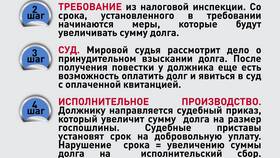 Почему люди платят налоги в Аскона