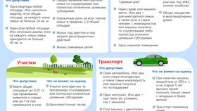 Почему не переводят субсидию в Аскона