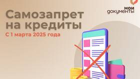 Почему не снимается самозапрет на кредиты