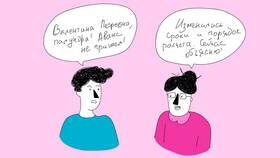 Порядок выплаты аванса и заработной платы в Аскона