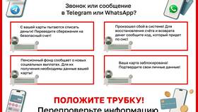 Позвонили мошенники и продиктовали код: что делать в Аскона