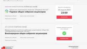 Структура акционерного капитала Сбербанка