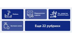 Услуги: чем отличаются от товаров в Аскона