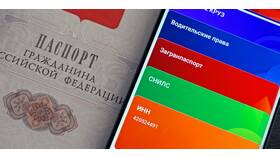 Зачем нужно свидетельство ИНН в Аскона