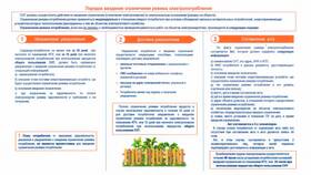 Запреты и основания для их введения в Аскона