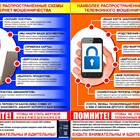 Как получить кэшбэк за оплату связи