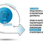 Налог по расчету: что это